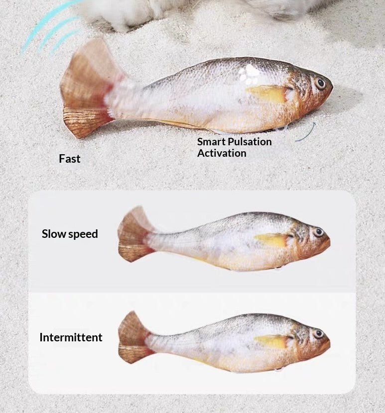 Interactive Flopping Fish Toy